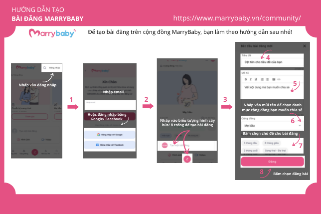Hướng dẫn tạo bài đăng trên cộng đồng Chuẩn bị mang thai MarryBaby