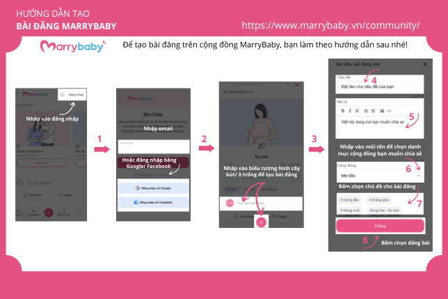 Hướng dẫn tạo bài đăng trên cộng đồng Gia đình MarryBaby 