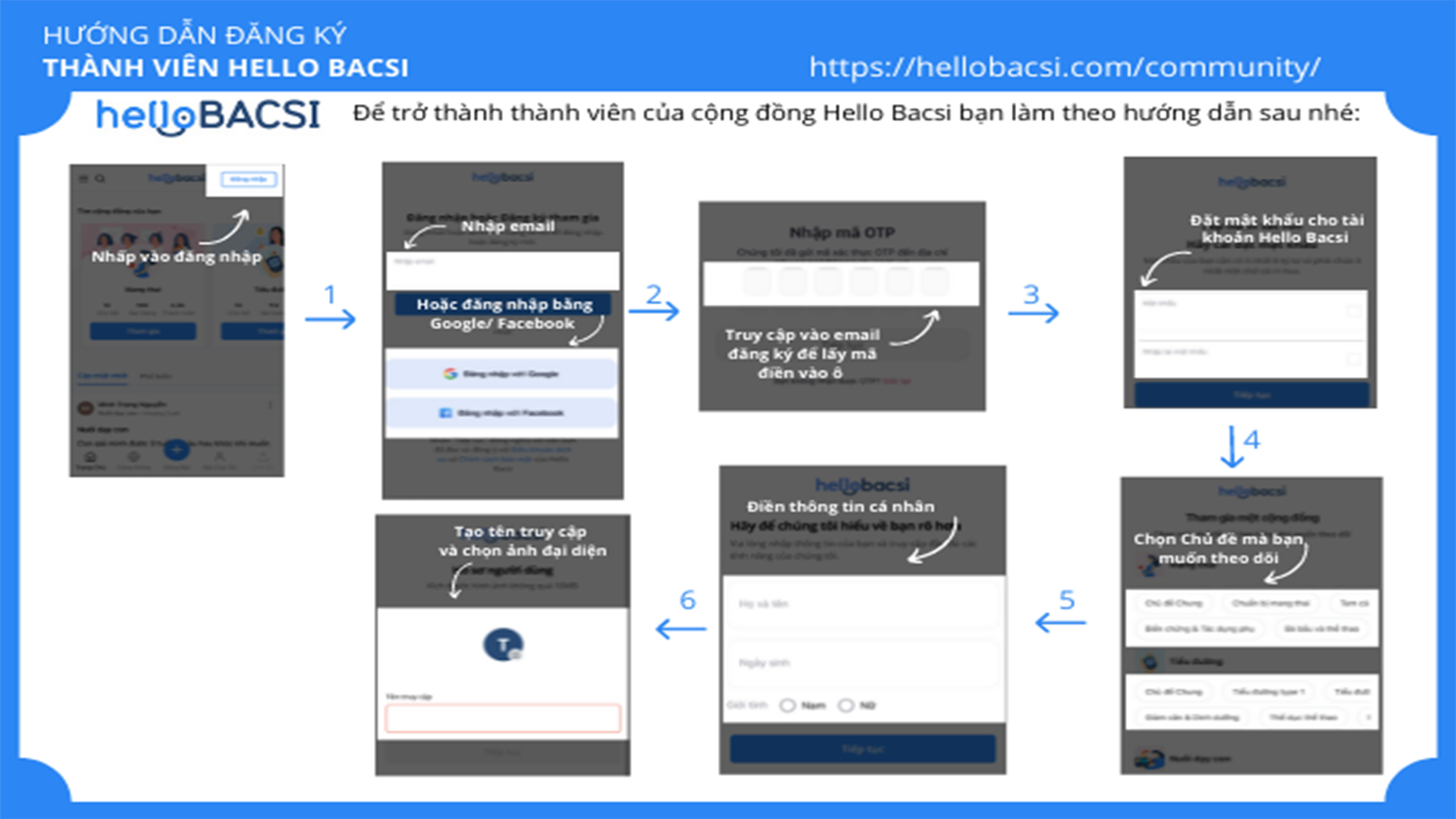 HƯỚNG DẪN ĐĂNG KÝ THÀNH VIÊN HELLO BACSI