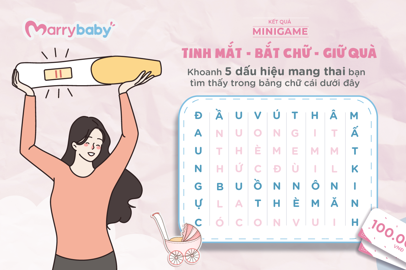 KẾT QUẢ MINIGAME “TINH MẮT - BẮT CHỮ - GIỮ QUÀ” 