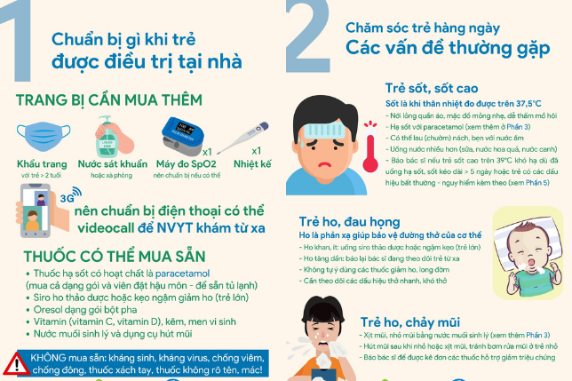 Sổ tay chăm sóc trẻ F0 tại nhà (Thông tin chính phủ)