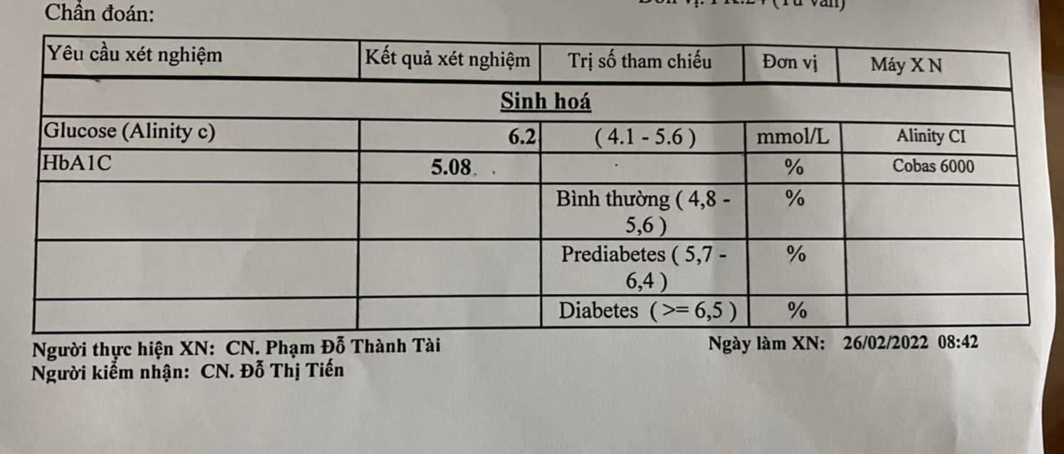 Test lại đường sau sinh