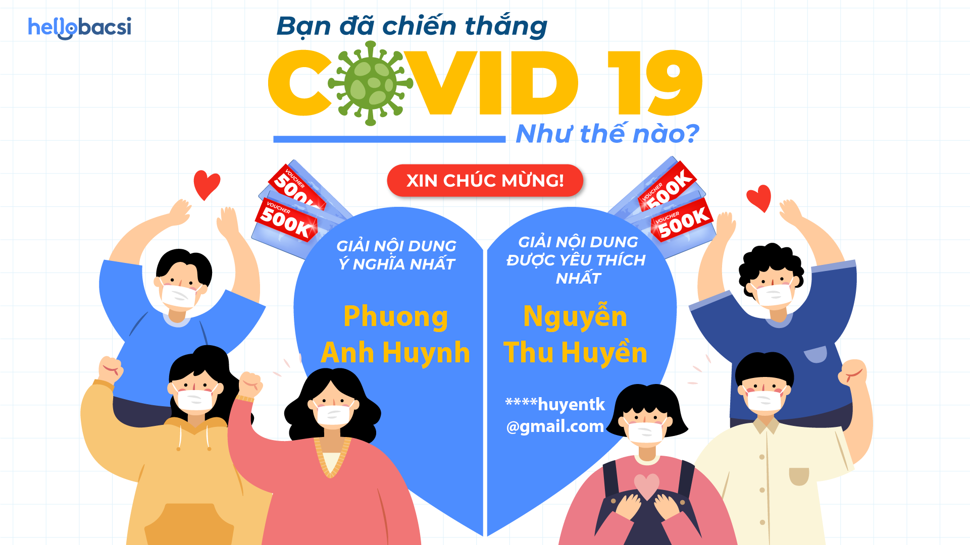 KẾT QUẢ CUỘC THI “BẠN ĐÃ CHIẾN THẮNG COVID-19 NHƯ THẾ NÀO?” 