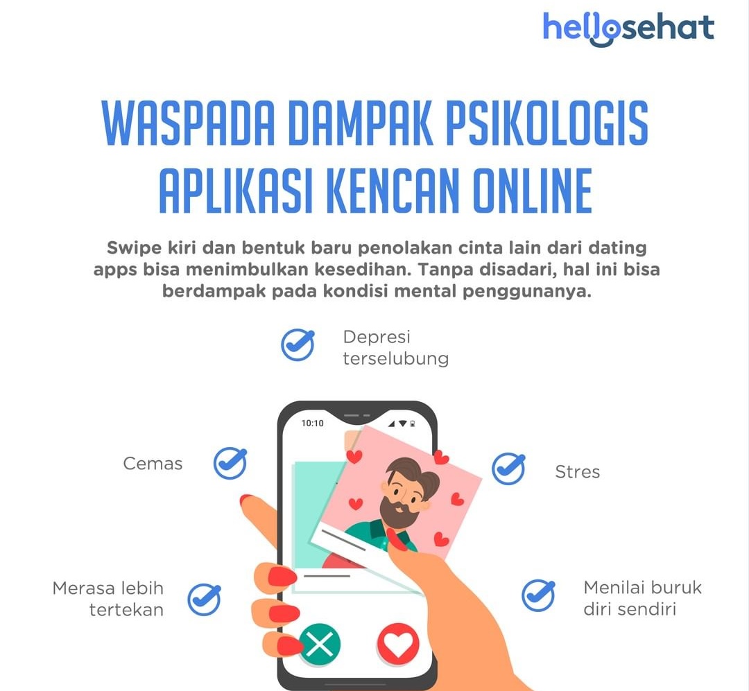 Waspada Dampak Psikologis Dating Apps