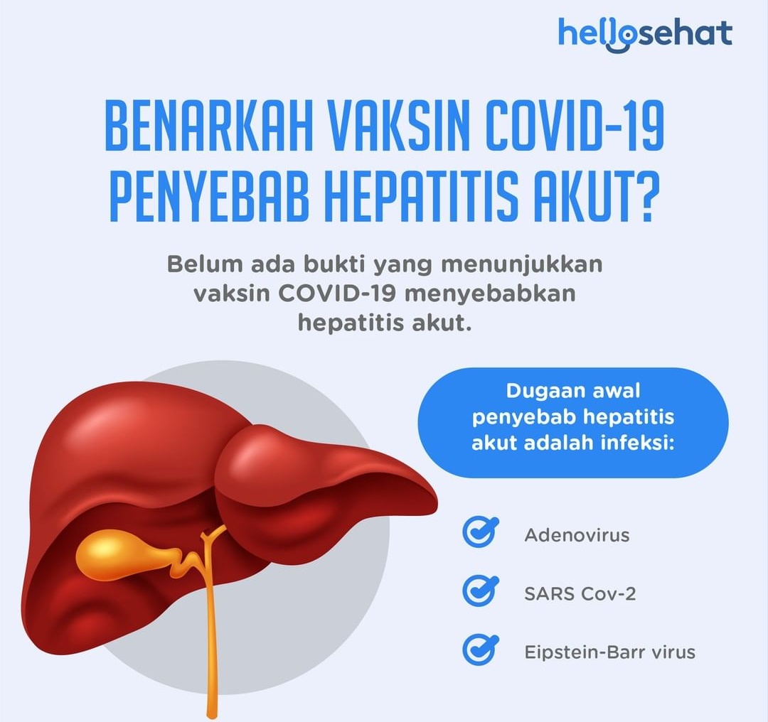 Benarkan Vaksin COVID-19 Penyebab Hepatitis Akut?