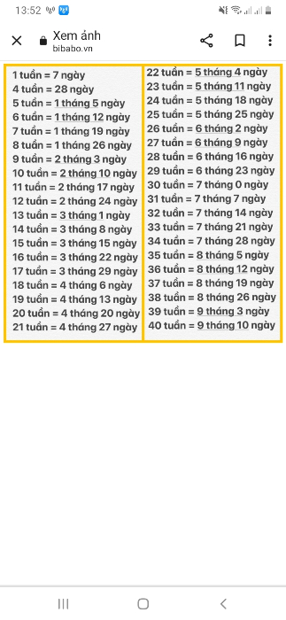 bảng tính tuần thai