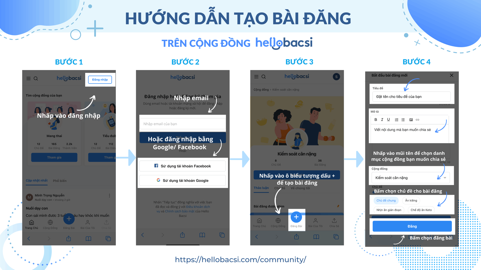 HƯỚNG DẪN TẠO BÀI ĐĂNG TRÊN CỘNG ĐỒNG HELLO BACSI 