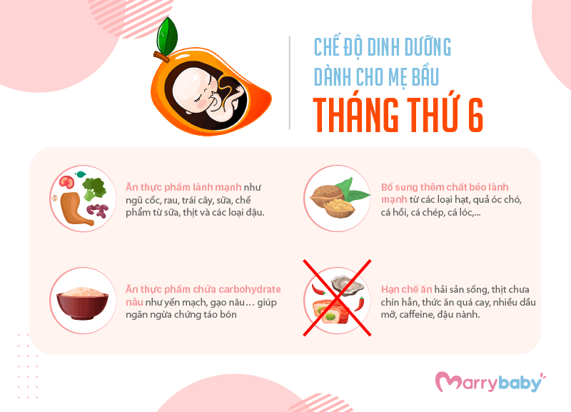 9 THÁNG MANG THAI MẸ BẦU NÊN ĂN GÌ? Chế độ ăn cho mẹ bầu trong tam cá nguyệt thứ hai 