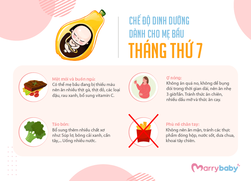 9 THÁNG MANG THAI MẸ BẦU NÊN ĂN GÌ? Chế độ ăn cho mẹ bầu trong tam cá nguyệt thứ ba 