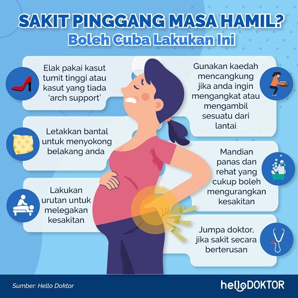 Kerap Sakit Pinggang Semasa Mengandung