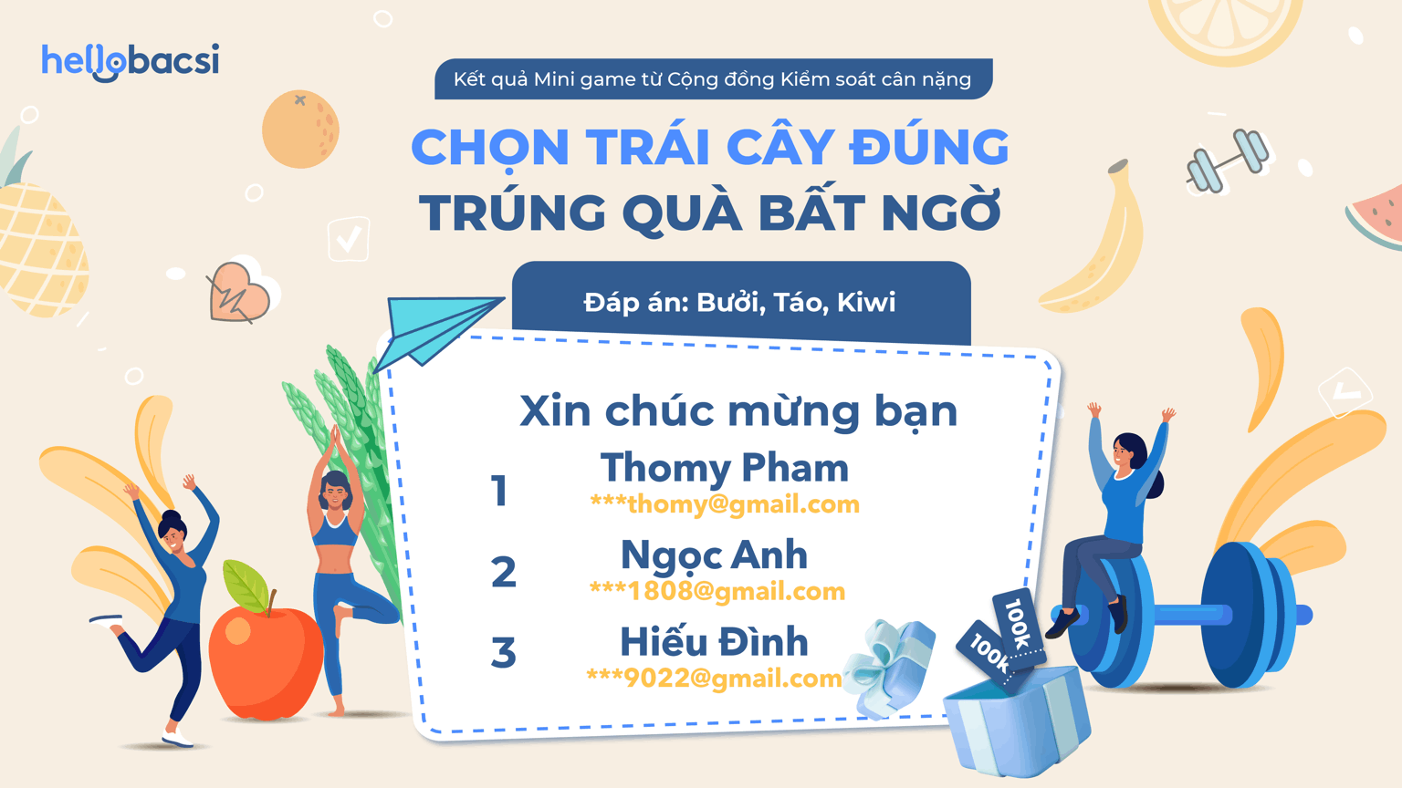 Kết quả mini game “Chọn trái cây đúng - Trúng quà bất ngờ” 