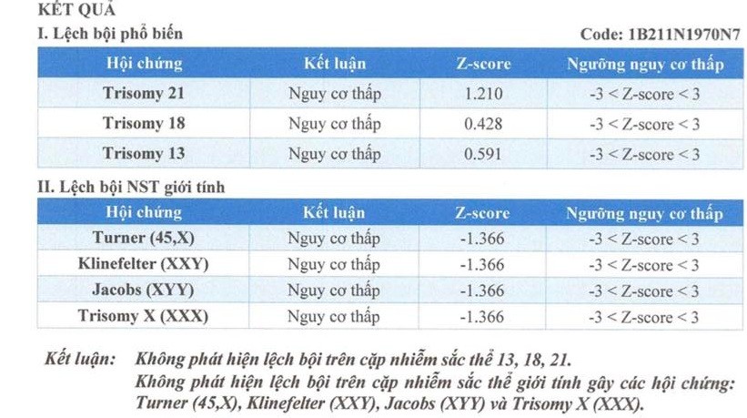 Cách đọc mã số lab trong Nipt