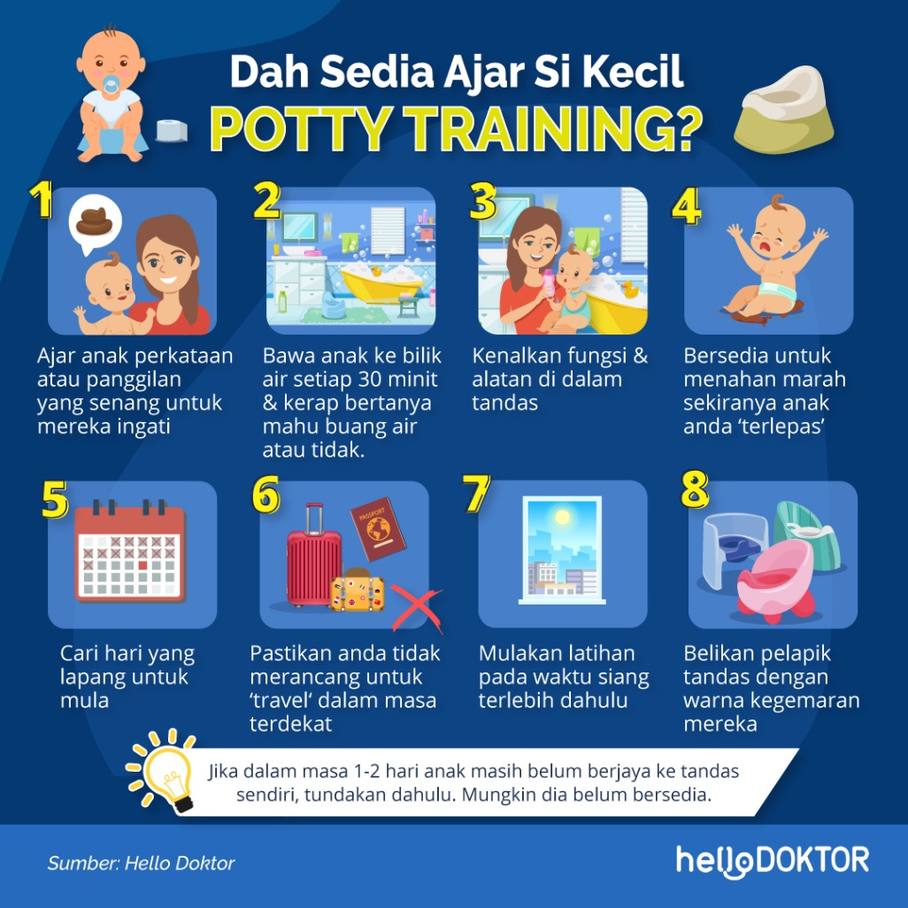 Potty Training Anak