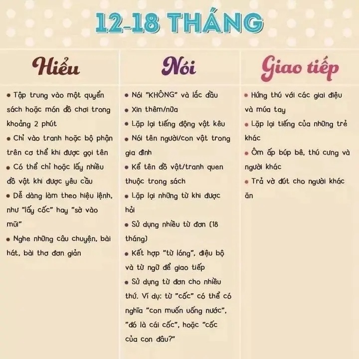 Các mẹ tham khảo nhé 