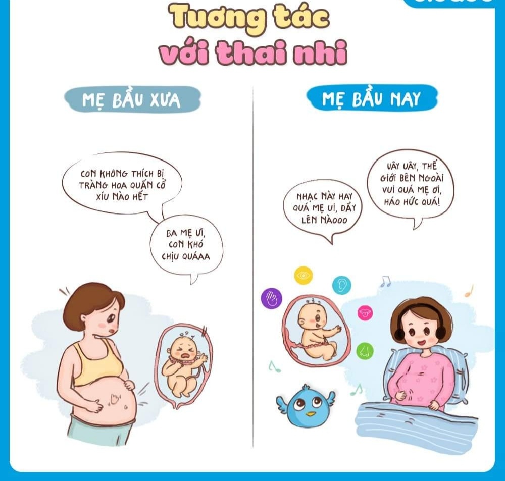 Mẹ bầu xưa & nay 