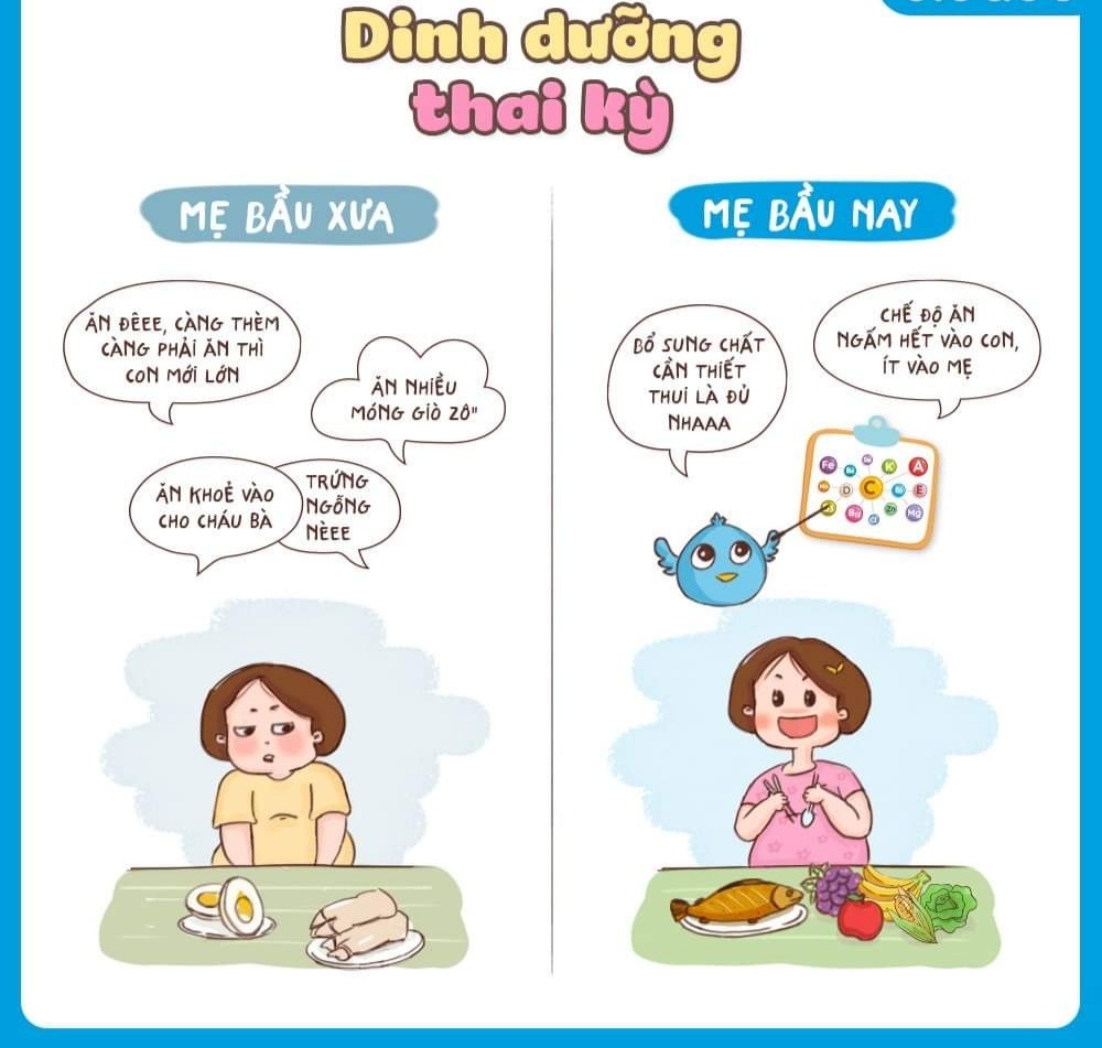 Mẹ bầu xưa & nay 