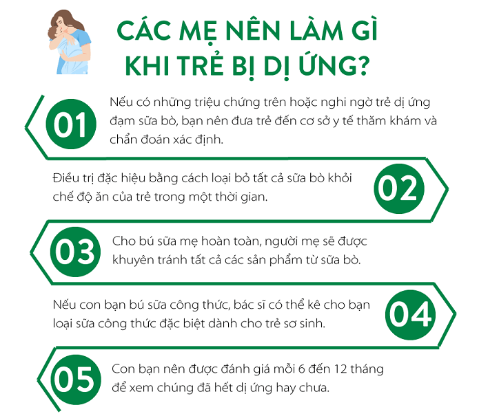 Hình ảnh bé bị dị ứng đạm sữa bò