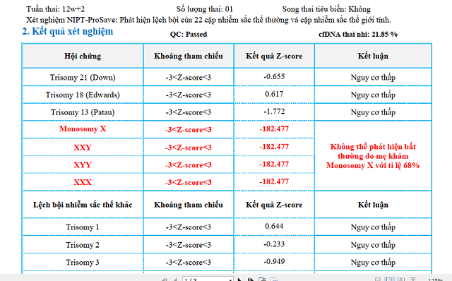 Hướng dẫn cách đọc kết quả xét nghiệm NIPT chuẩn nhất 