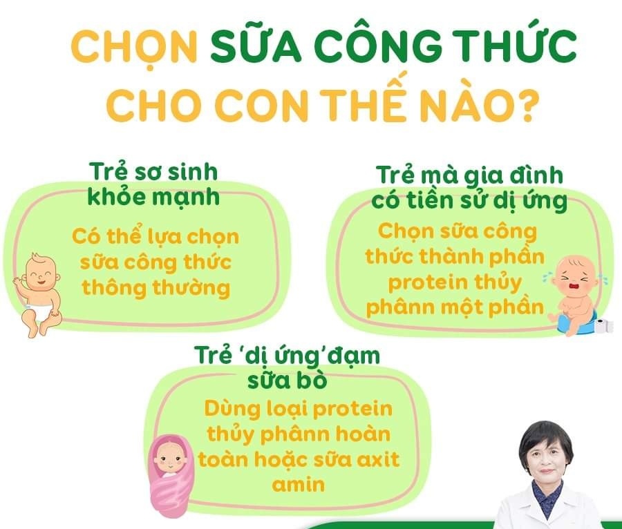 LỰA CHỌN SỮA CÔNG THỨC CHO TRẺ NHƯ THẾ NÀO?🍼 