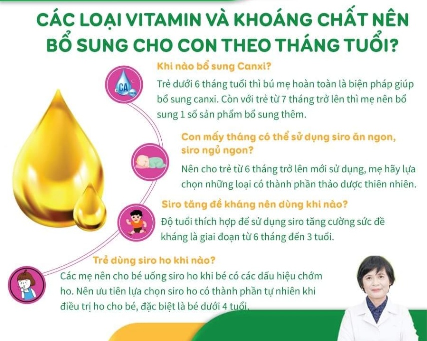 💊💊💊 CÁC LOẠI VITAMIN VÀ KHOÁNG CHẤT NÊN BỔ SUNG CHO BÉ THEO THÁNG TUỔI? LOẠI NÀO TỐT MÀ CÁC MẸ NÊN DÙNG 