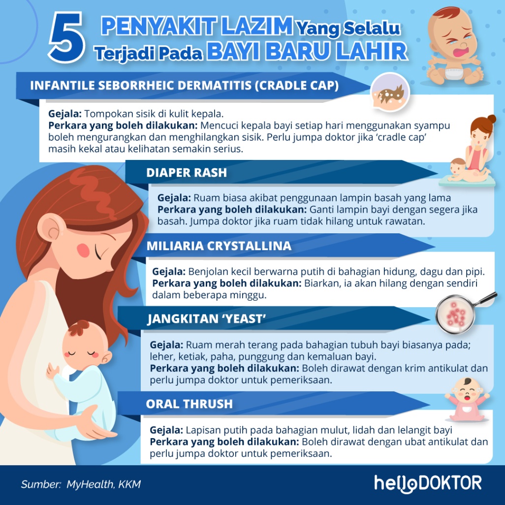 5 Penyakit Lazim Baby Baru Lahir