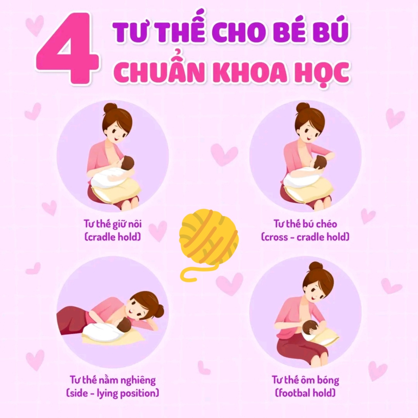 HIỂU VỀ SỮA MẸ VÀ CÁCH GIÚP CON BÚ ĐỦ NO