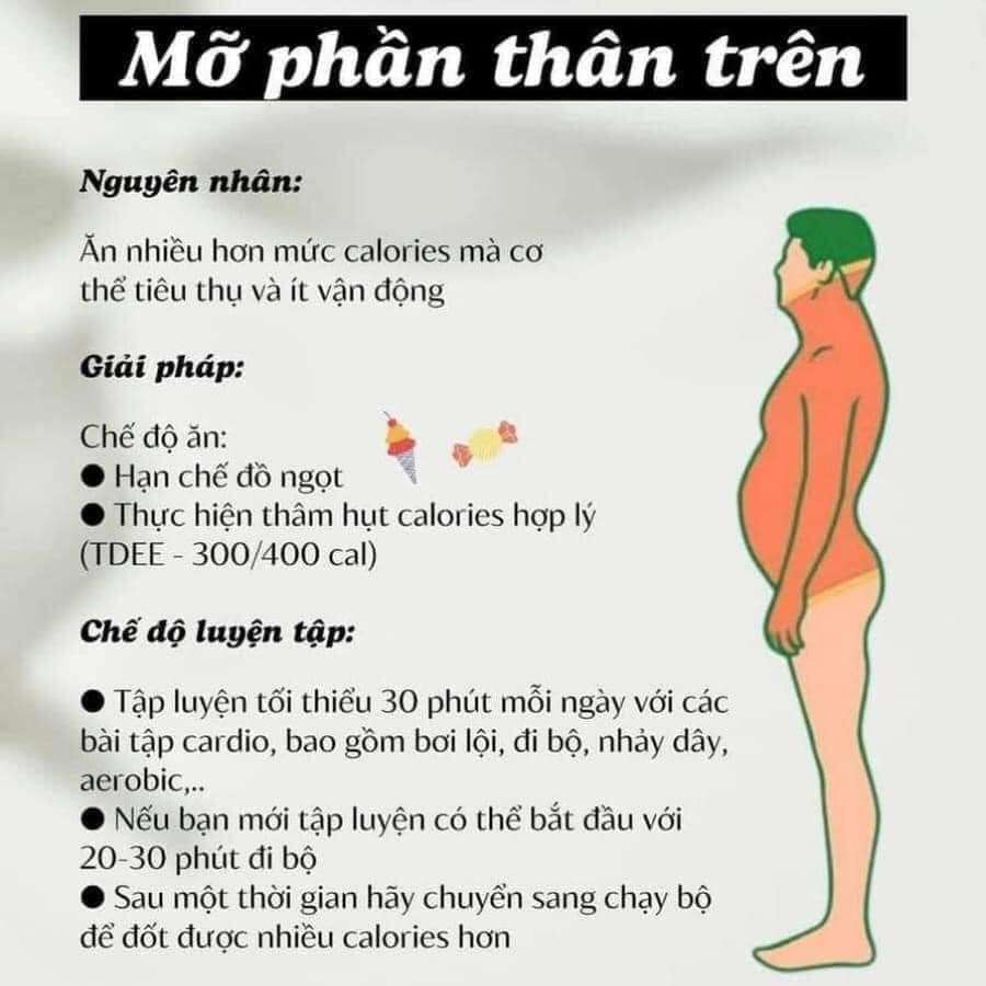 Các chị em thường bị tích mỡ ở đâu ạ, đây là các vị trí tích mỡ gần như phổ biến nhất, và cách tiêu diệt chúng