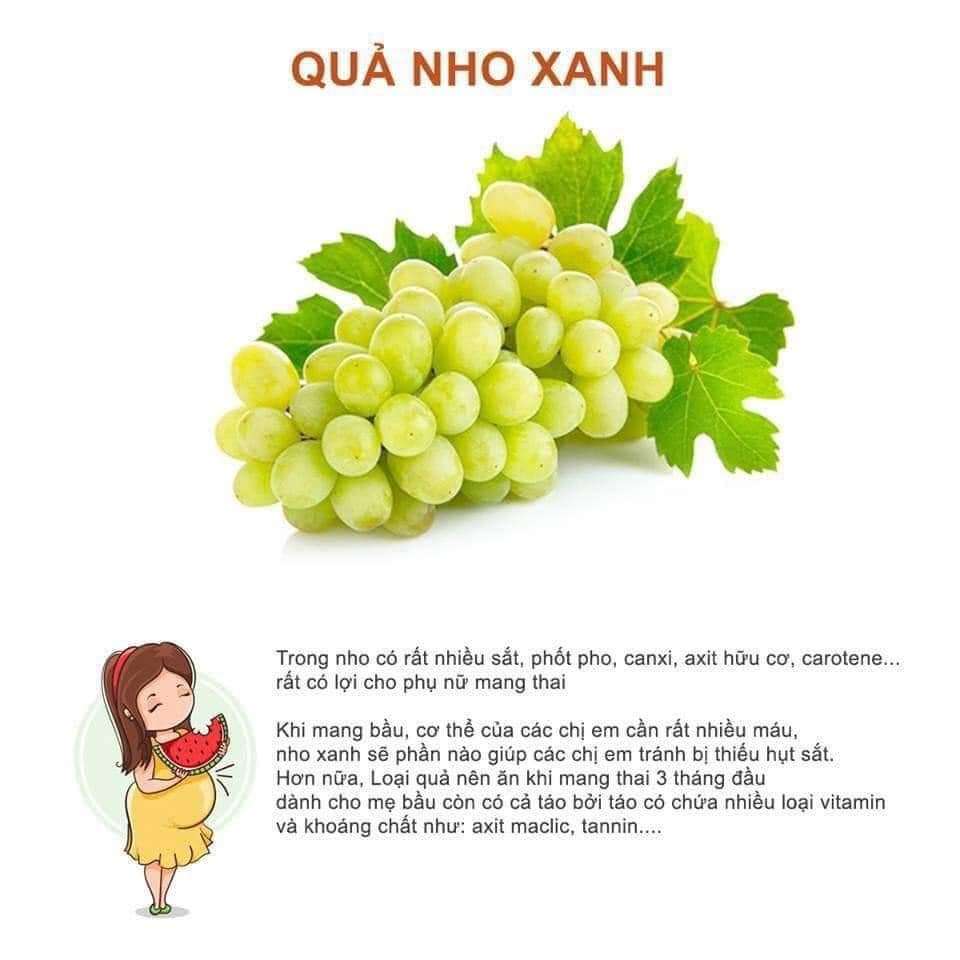 Mẹ nên ăn loại quả nào khi mang bầu.