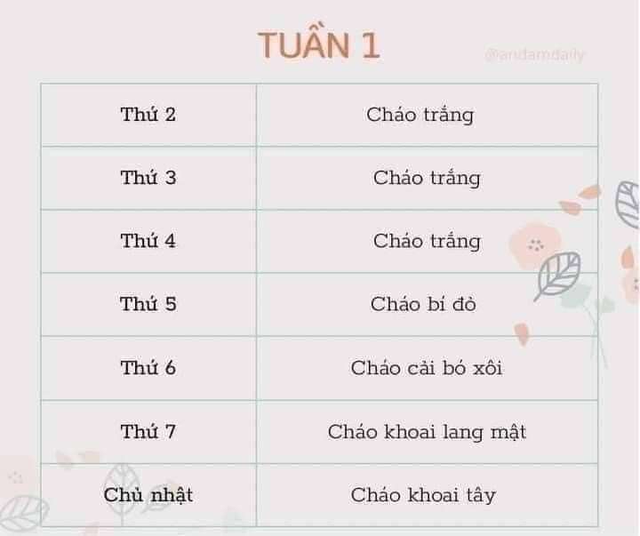 Nguyên tắc khi bắt đầu cho bé ăn dặm, các mẹ lưu lại nha 🥬