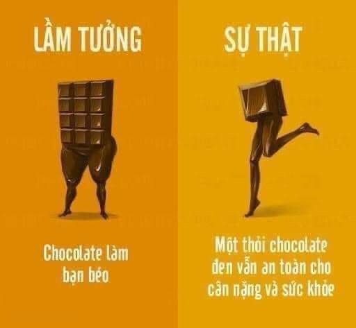 Sự thật và lầm tưởng.