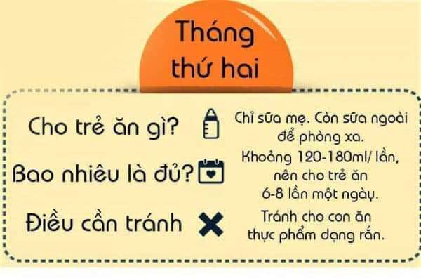 Cẩm nang chăm bé