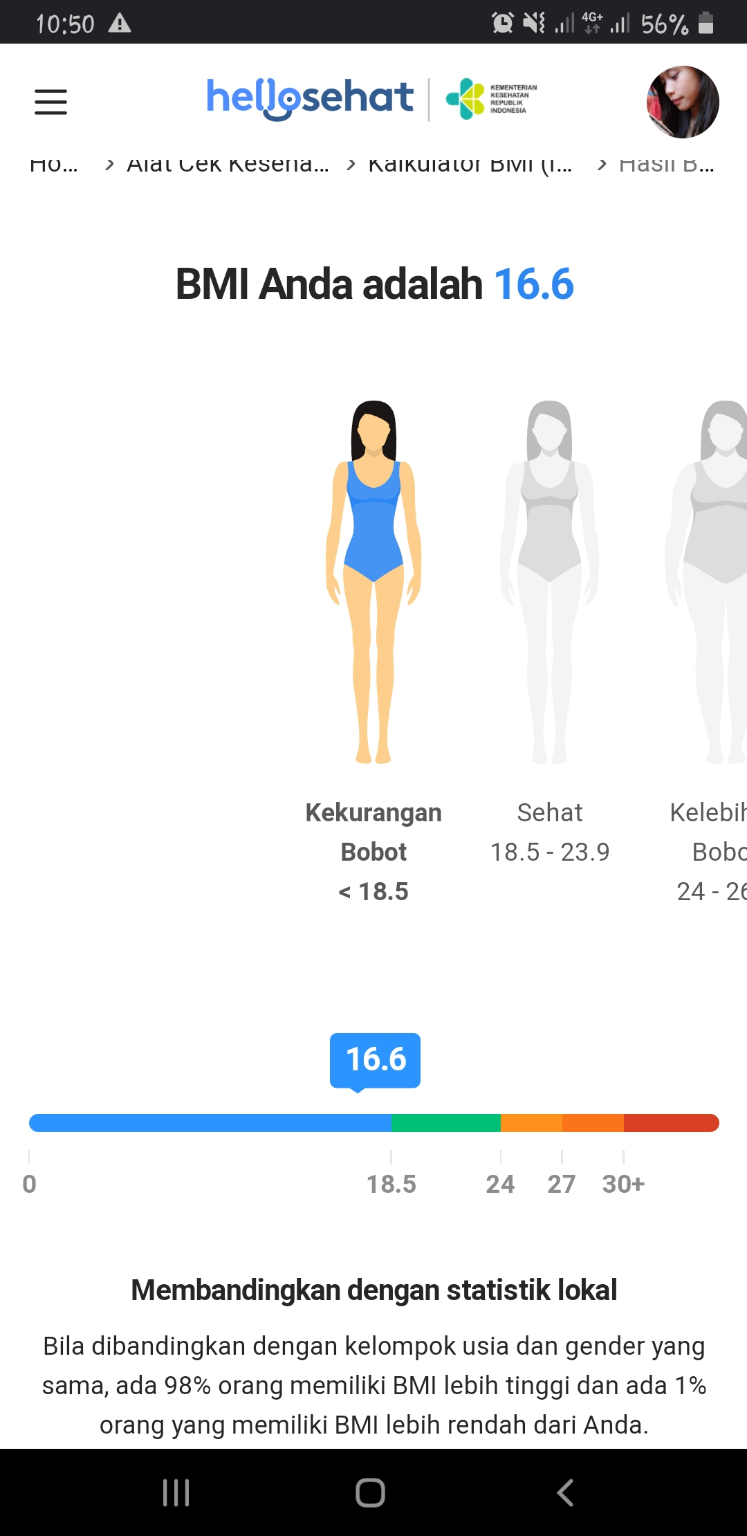 BMI tahun lalu VS Sekarang