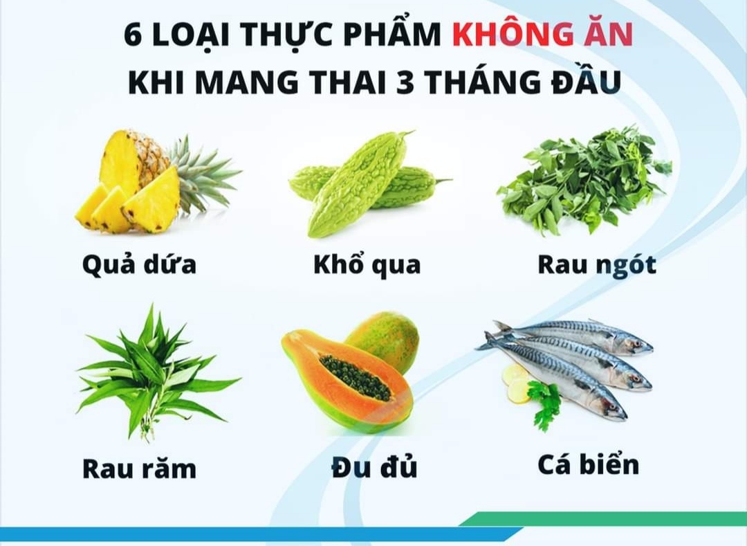 🔵MẸ BẦU NÊN ĂN GÌ VÀ KIÊNG GÌ KHI MANG THAI 3 THÁNG ĐẦU?💁‍♀️