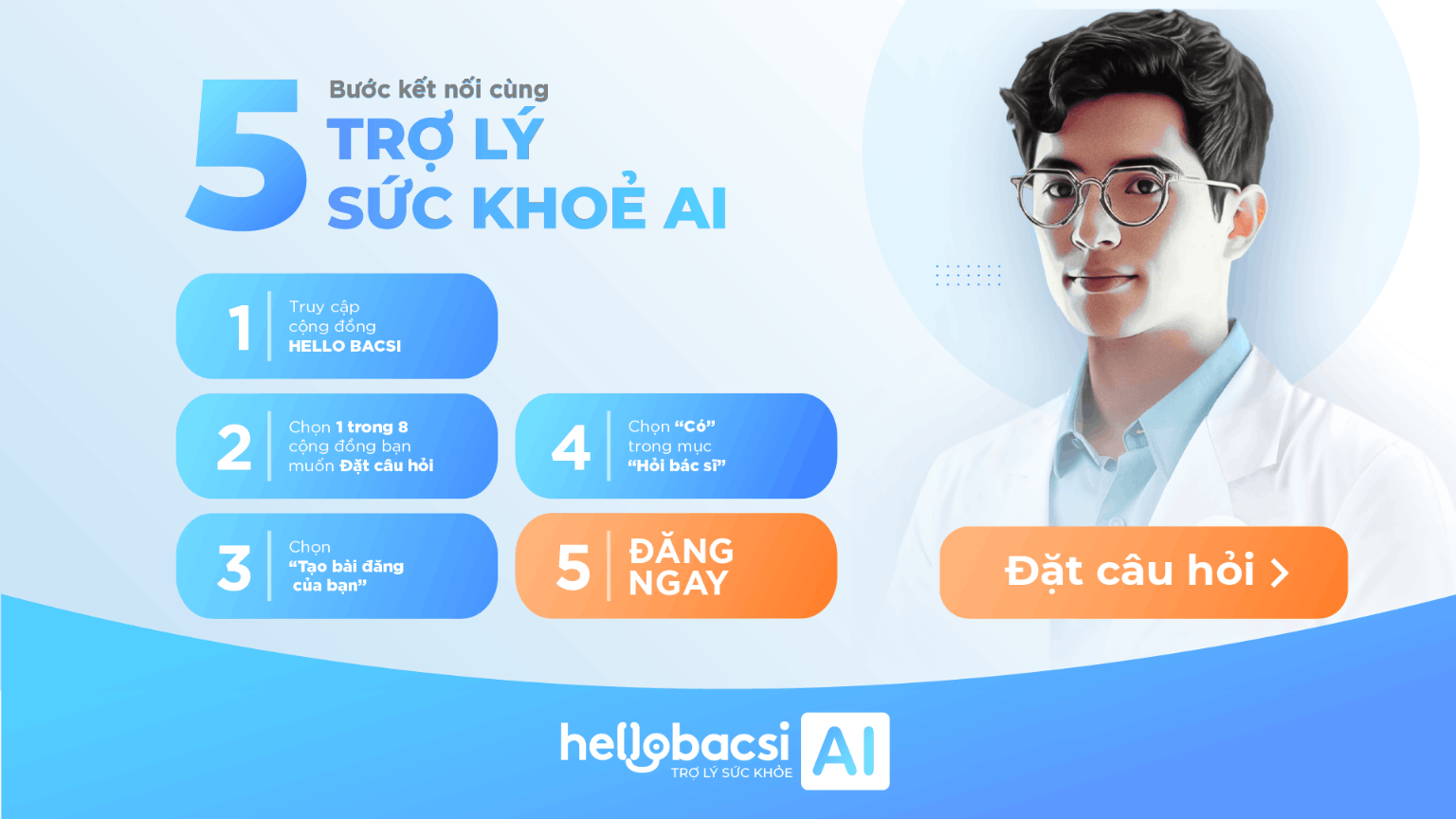 🤖HƯỚNG DẪN ĐẶT CÂU HỎI VÀ TƯƠNG TÁC VỚI TRỢ LÝ SỨC KHỎE HELLO BACSI AI 💬