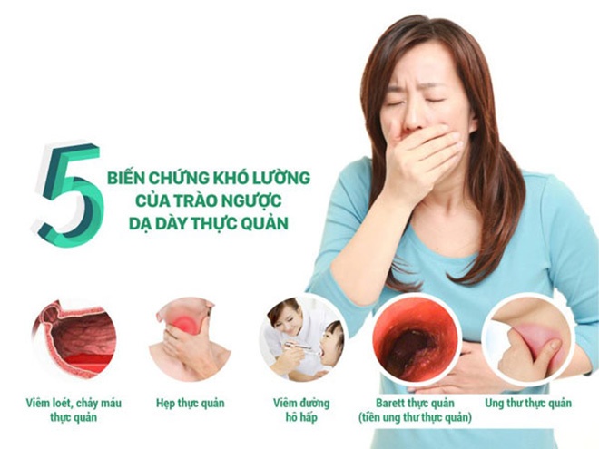  TRÀO NGƯỢC DẠ DÀY - THỰC QUẢN KHI MANG THAI 💢 