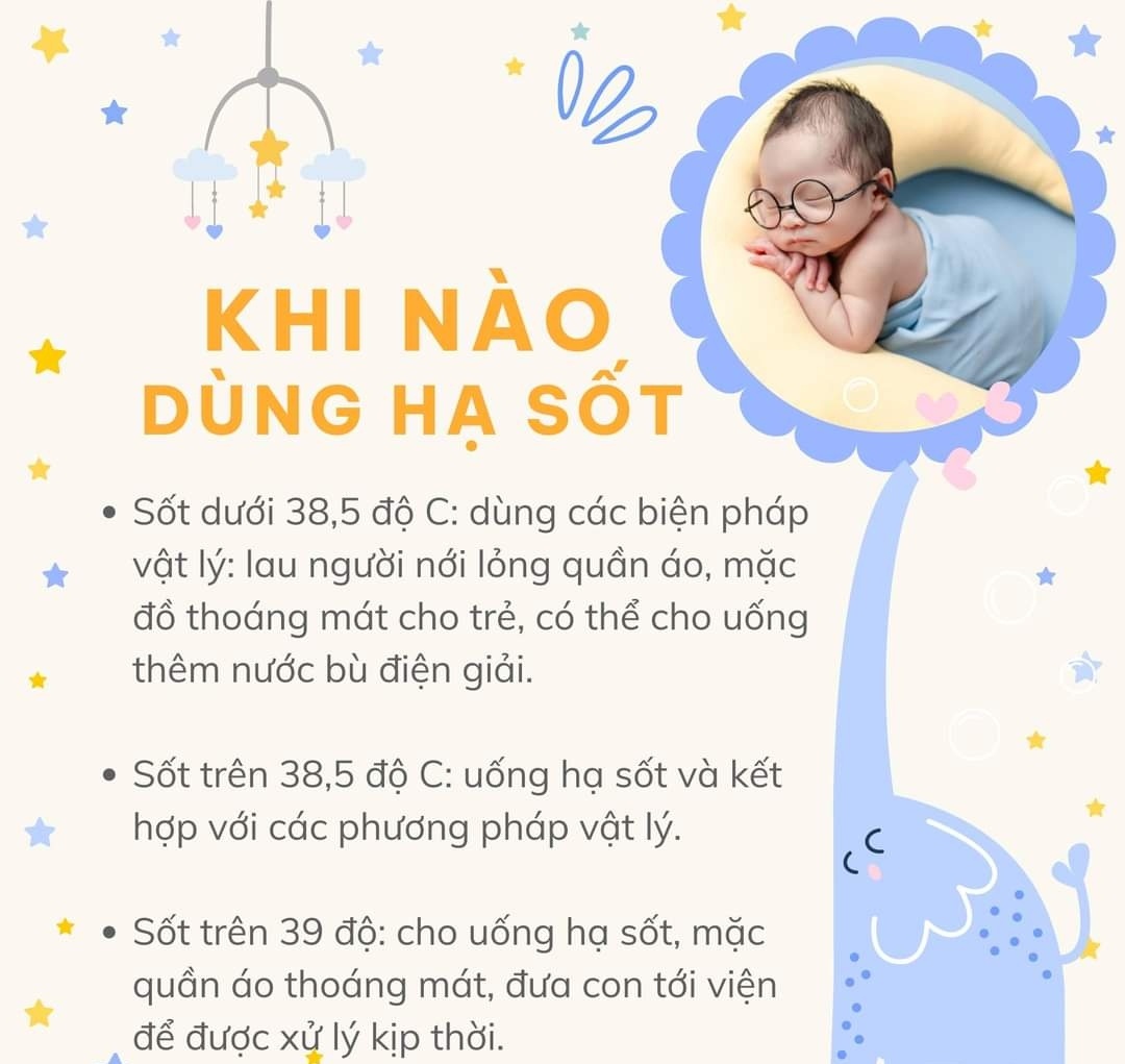 LIỀU DÙNG CỦA NHỮNG LOẠI HẠ SỐT CHO TRẺ NHỎ PHỔ BIẾN HIỆN NAY