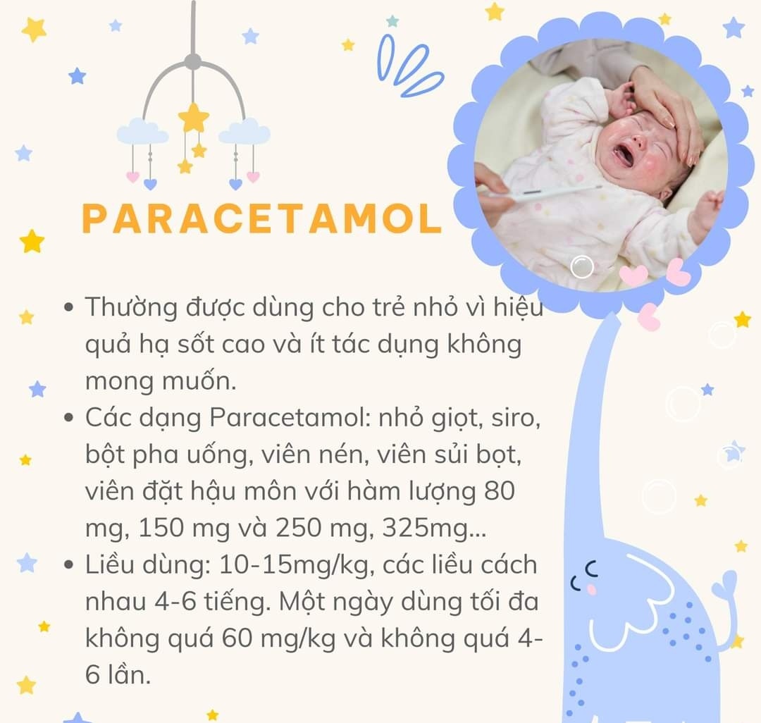 LIỀU DÙNG CỦA NHỮNG LOẠI HẠ SỐT CHO TRẺ NHỎ PHỔ BIẾN HIỆN NAY