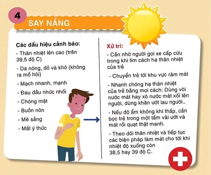 Cẩm nang chăm sóc trẻ ngày nắng nóng, cha mẹ lưu lại cho con ngay nhé!!!!