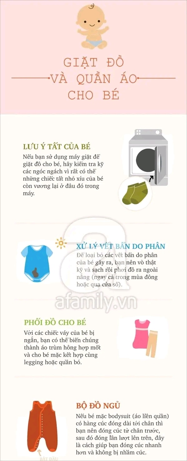 Cẩm nang chăm sóc con👶👶👧👧