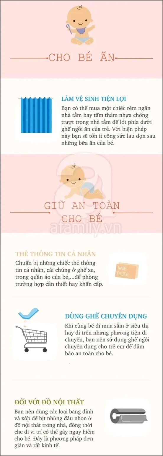 Cẩm nang chăm sóc con👶👶👧👧