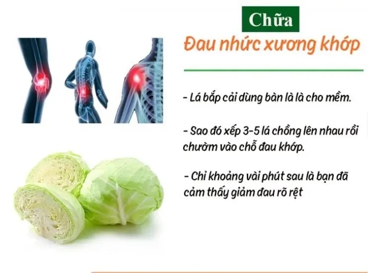 Dưới đây là những mẹo vặt chữa bệnh hay trong cuộc sống  