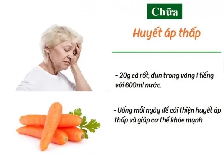 Dưới đây là những mẹo vặt chữa bệnh hay trong cuộc sống  