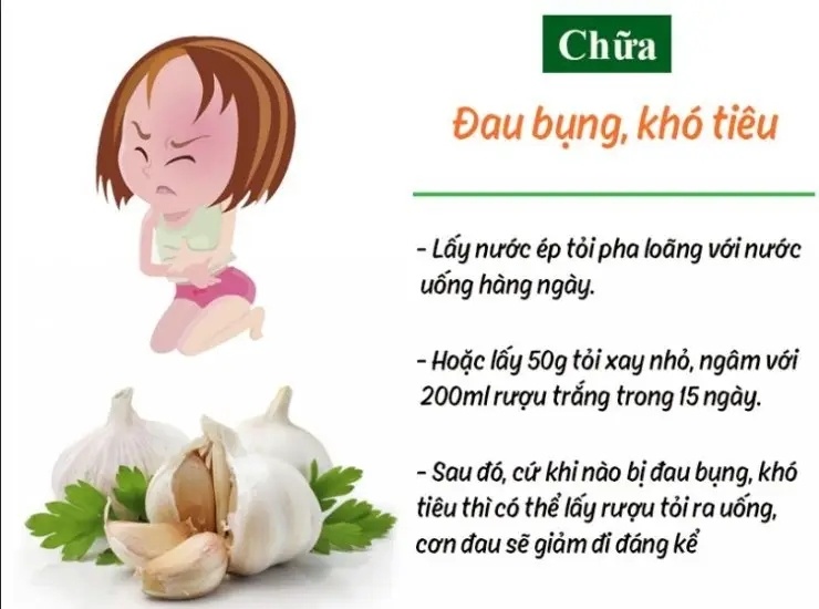 Dưới đây là những mẹo vặt chữa bệnh hay trong cuộc sống  