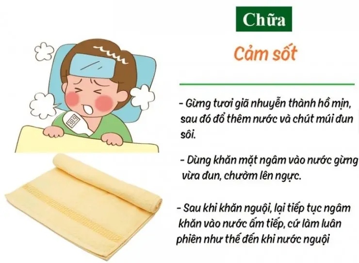 Dưới đây là những mẹo vặt chữa bệnh hay trong cuộc sống  