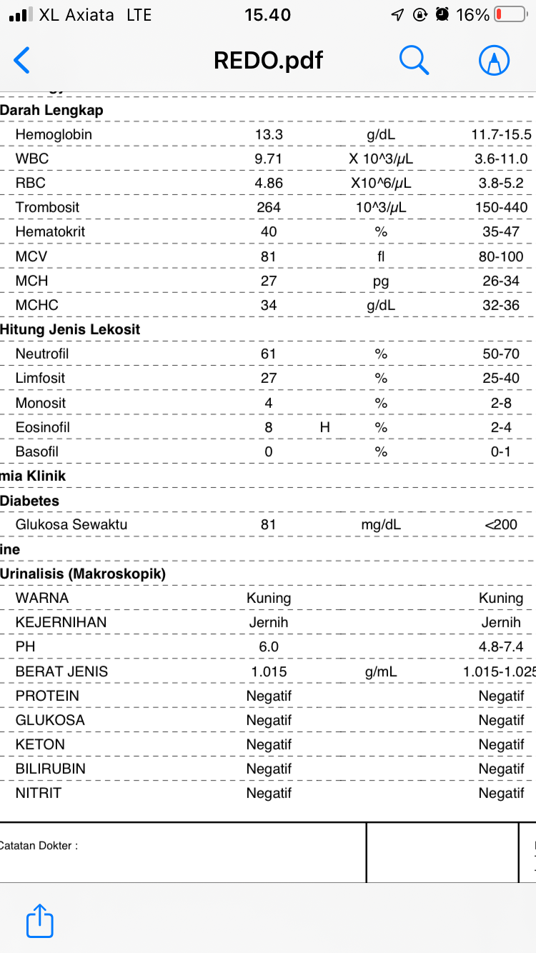 Hasil Eosinofil 8%