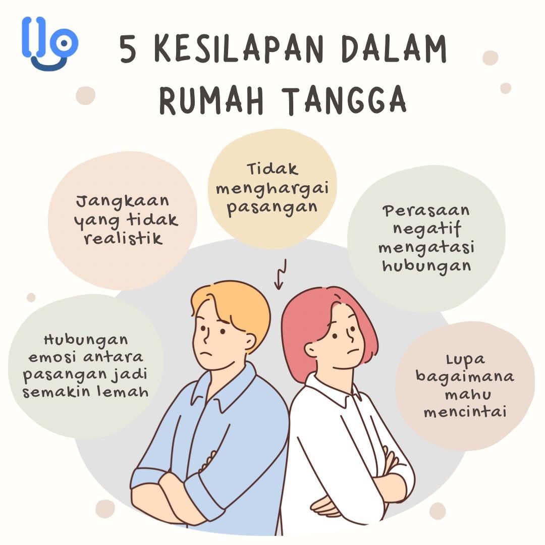 Kesilapan dalam rumah tangga