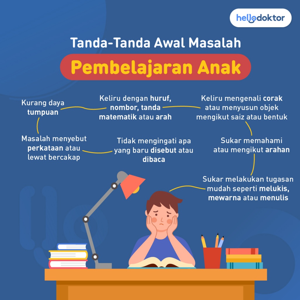 Tanda awal masalah pembelajaran anak