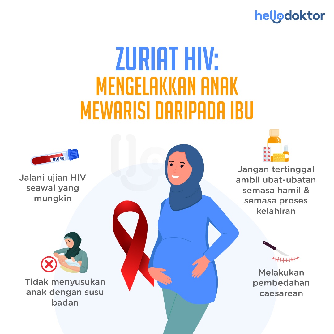 Mengelakkan anak mewarisi HIV daripada ibu