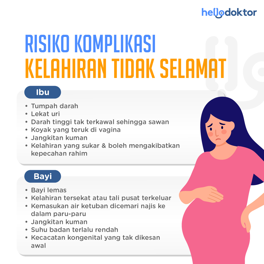 Risiko komplikasi kelahiran tidak selamat