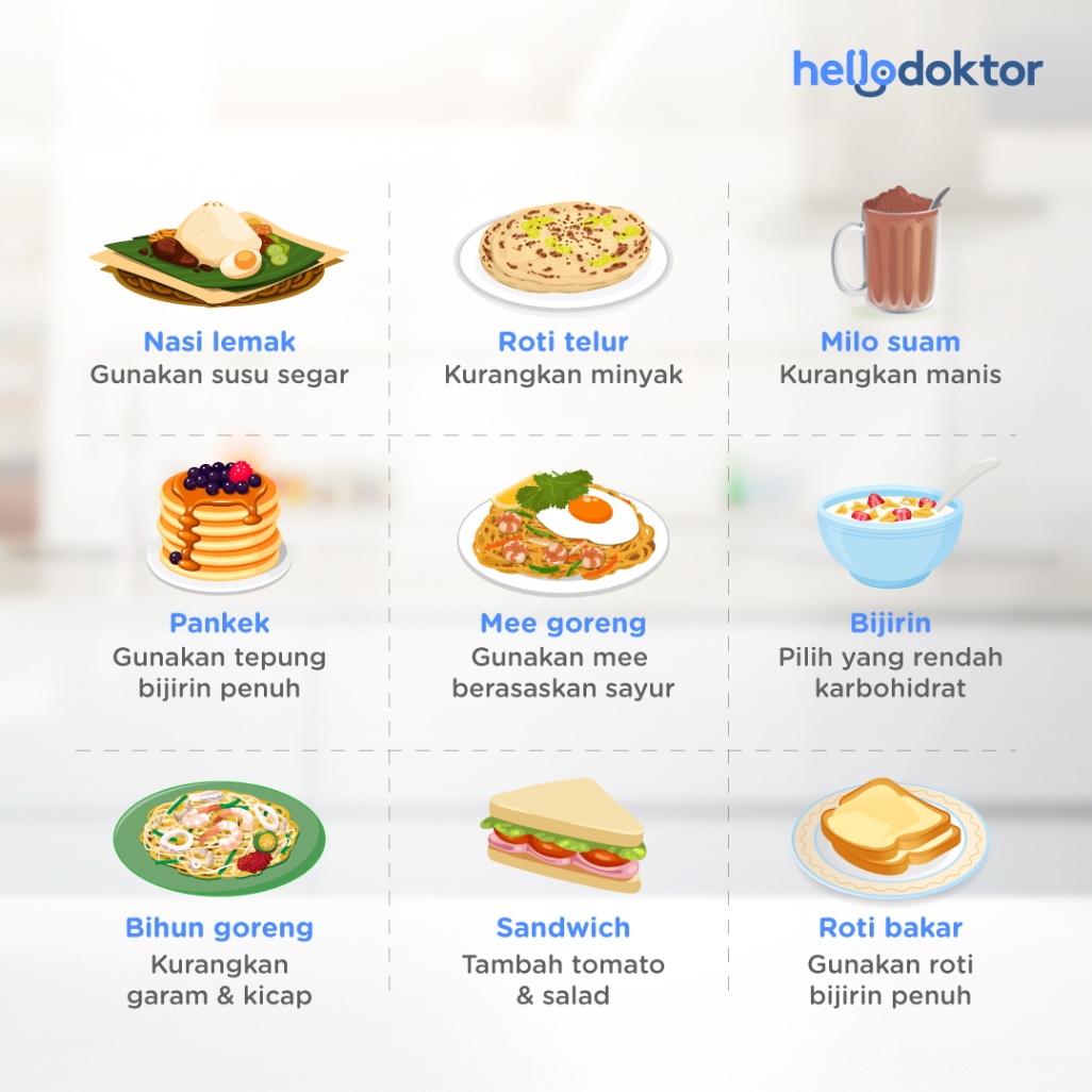 Idea sarapan yang lebih sihat untuk anak